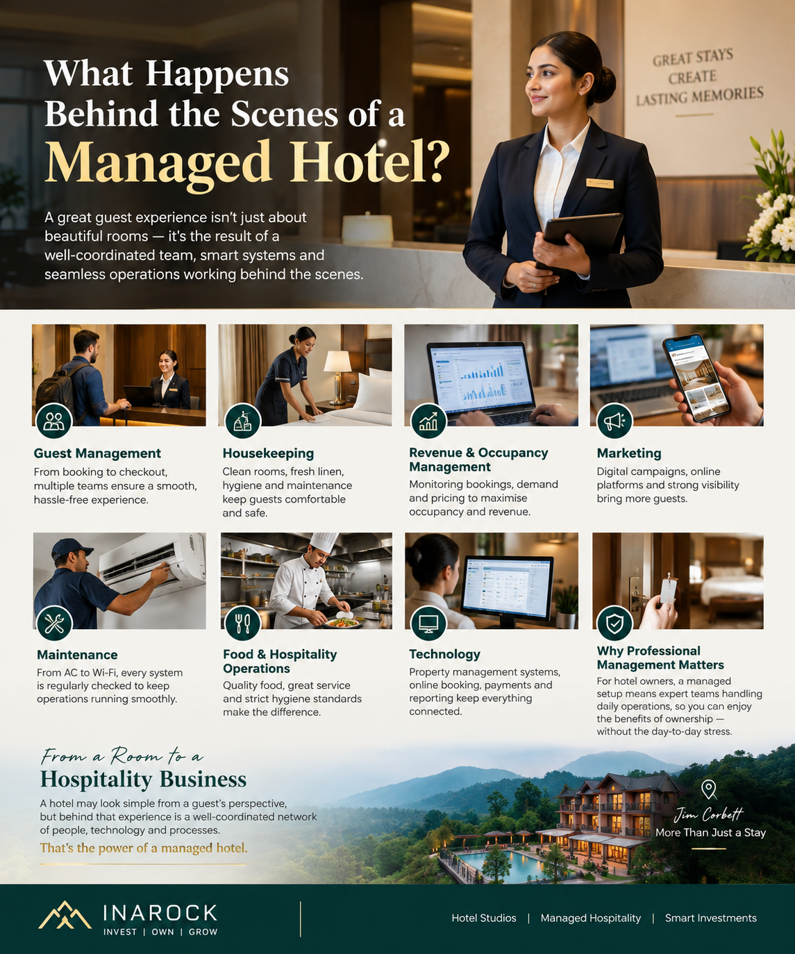 What Happens Behind the Scenes of a Managed Hotel?